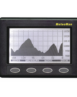 Clipper MeteoMan Barometer [CL-BAR]
