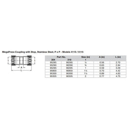 Viega MegaPress 1-1/2" Stainless Steel 304 Coupling w/Stop - Double Press Connection - Smart Connect Technology [95300]